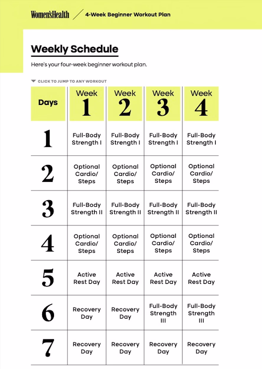 What is a beginner workout plan for women?
