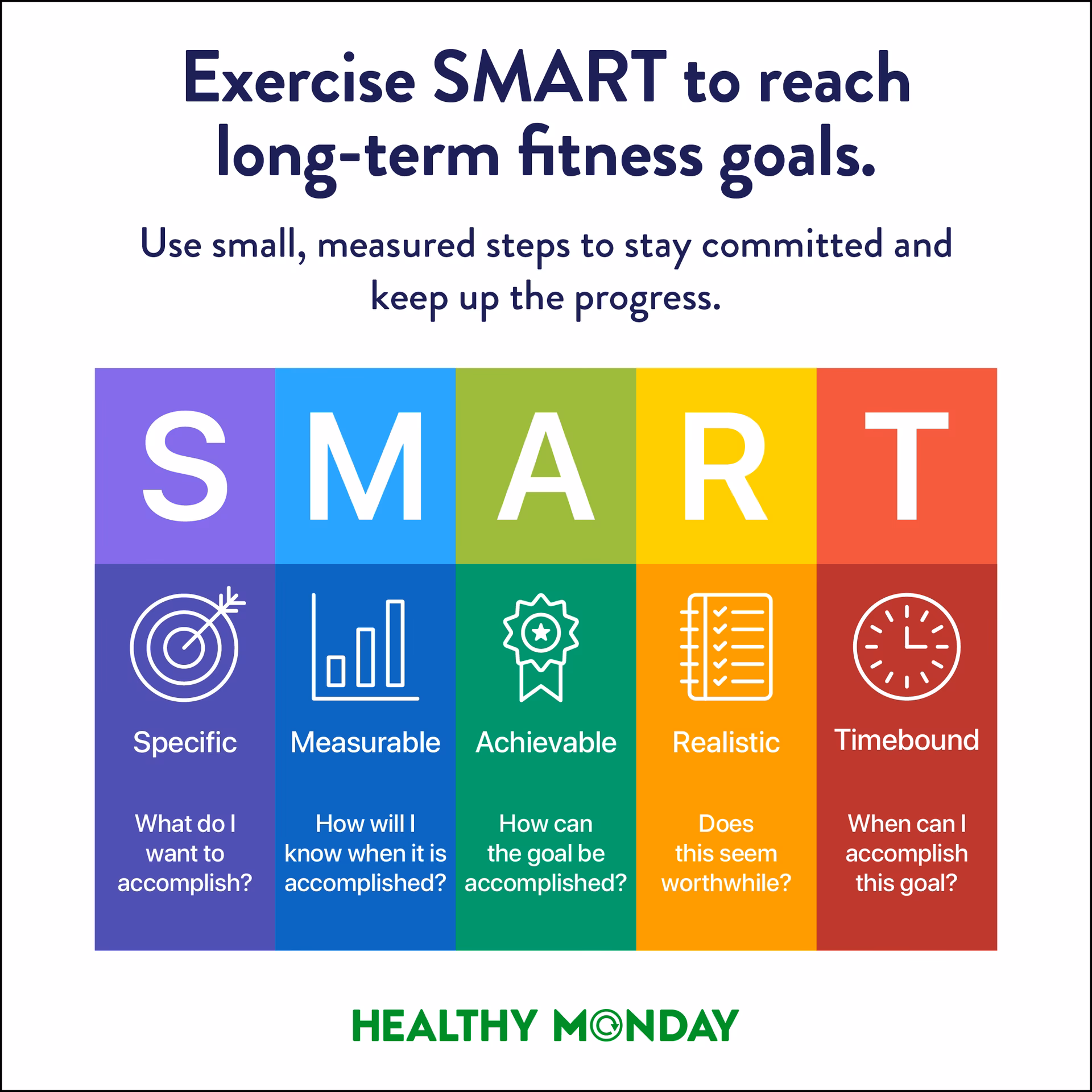 What is a smart approach to fitness?