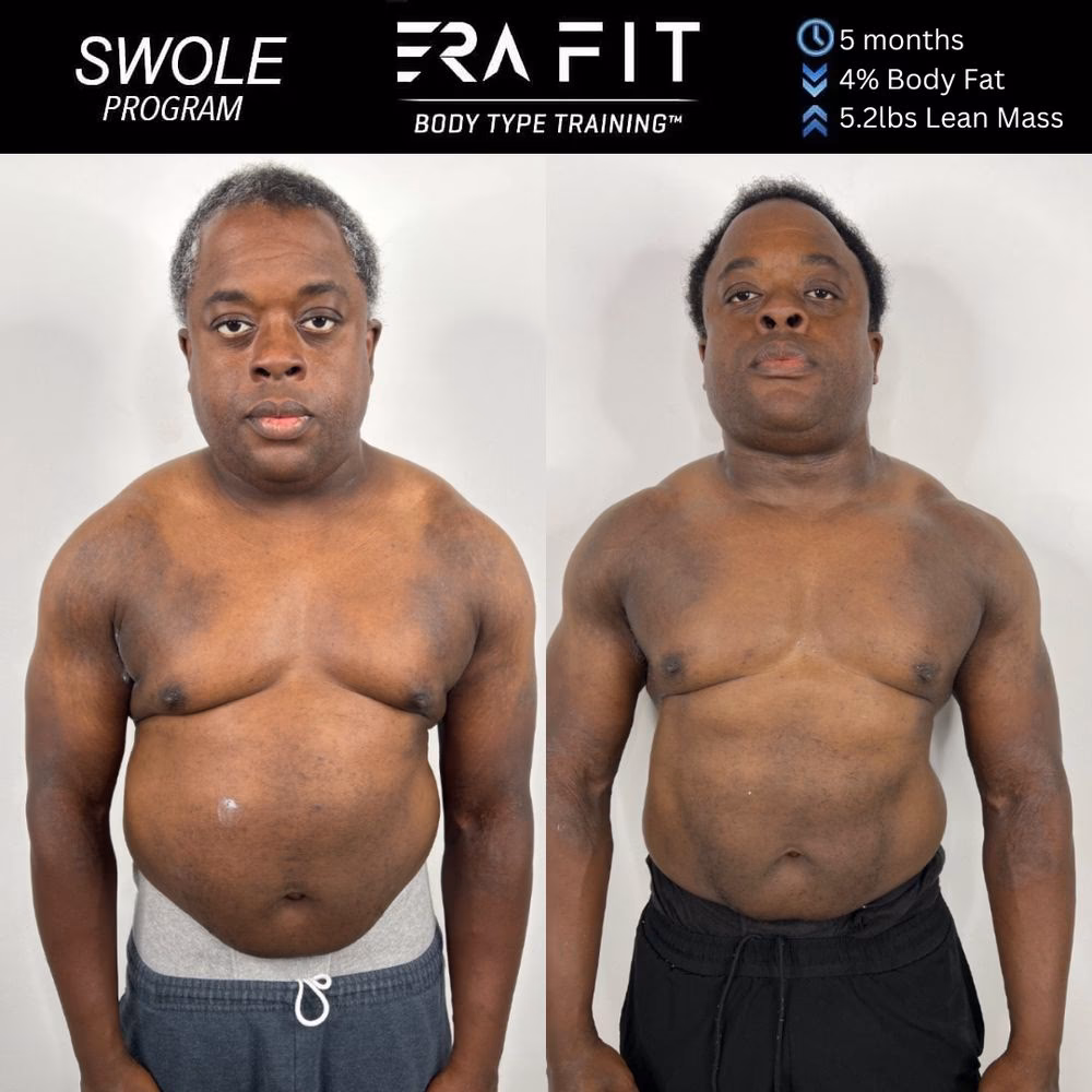 What does it feel like to be a Miami Beach friend?