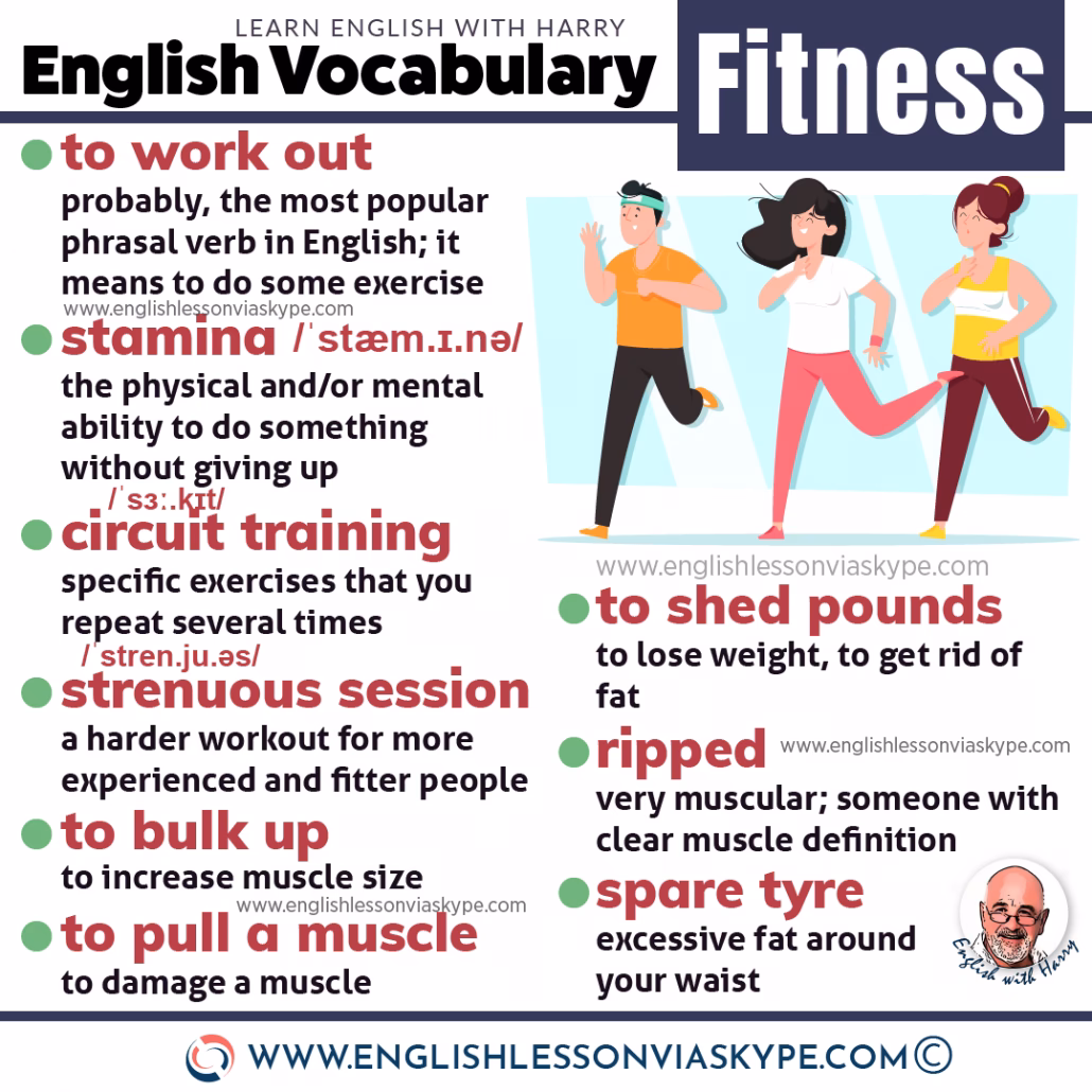 Are English fitness words slang?