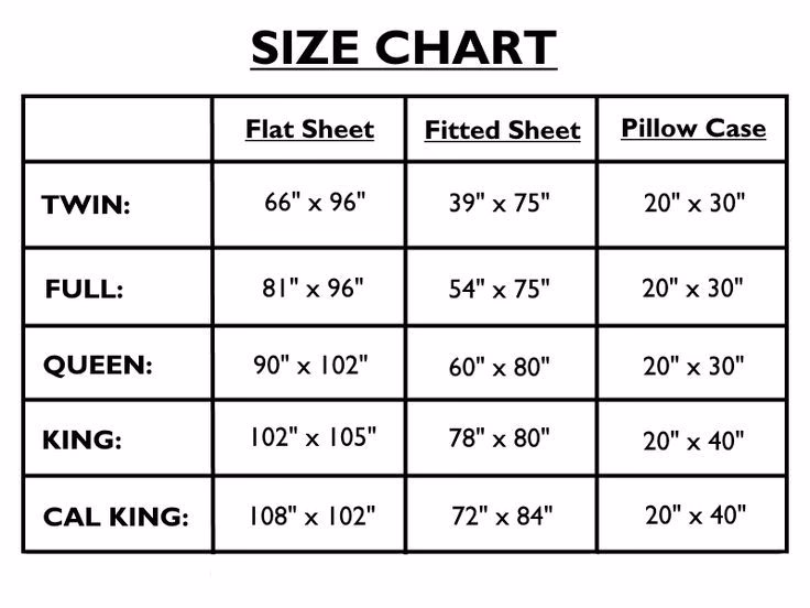 How do I choose a fitted sheet?