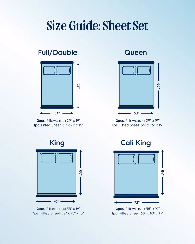 How do I find the correct sheet size?