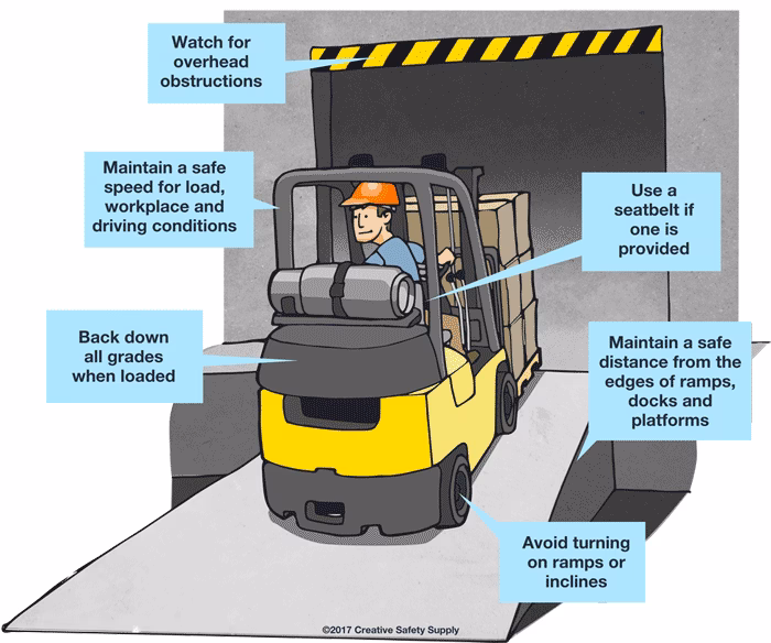 Where can I find forklift training programs?