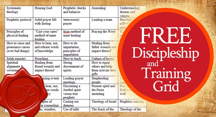 Is discipleship free?