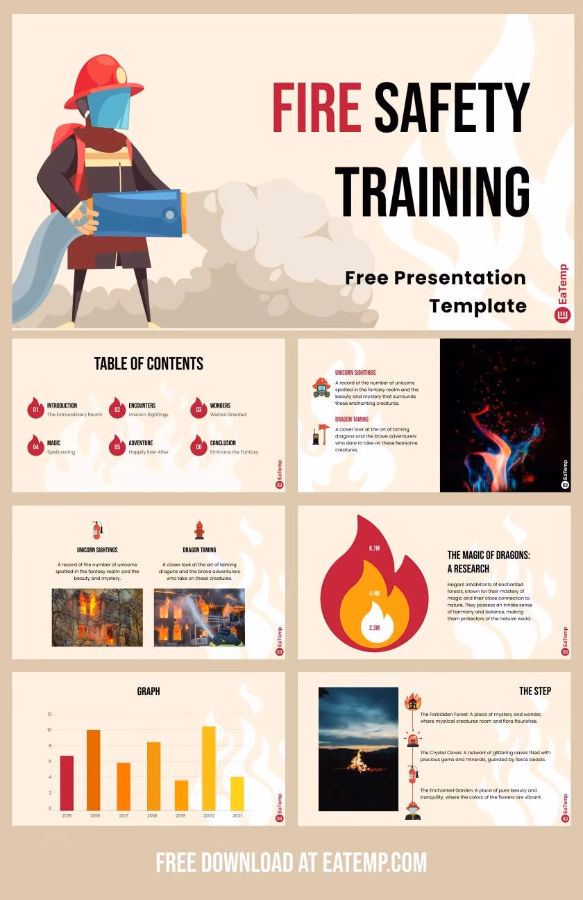 How long is a fire safety course?