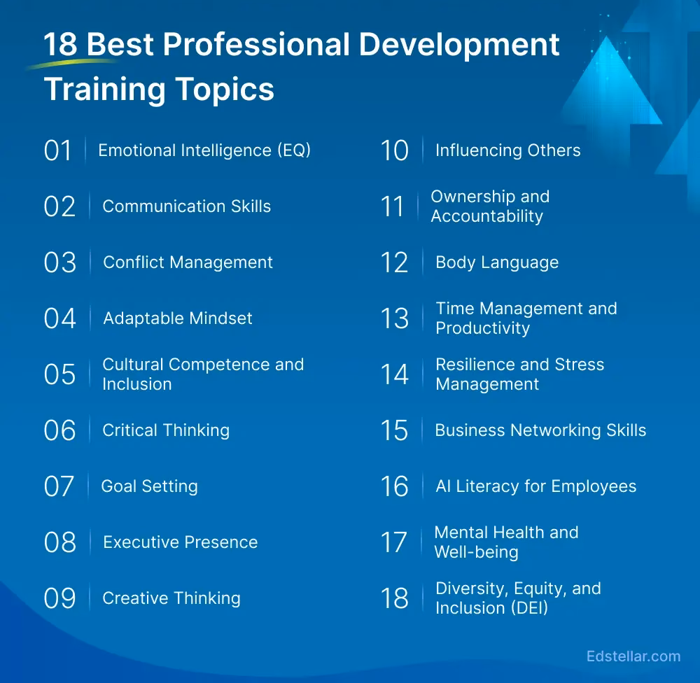 What is a front office training document?