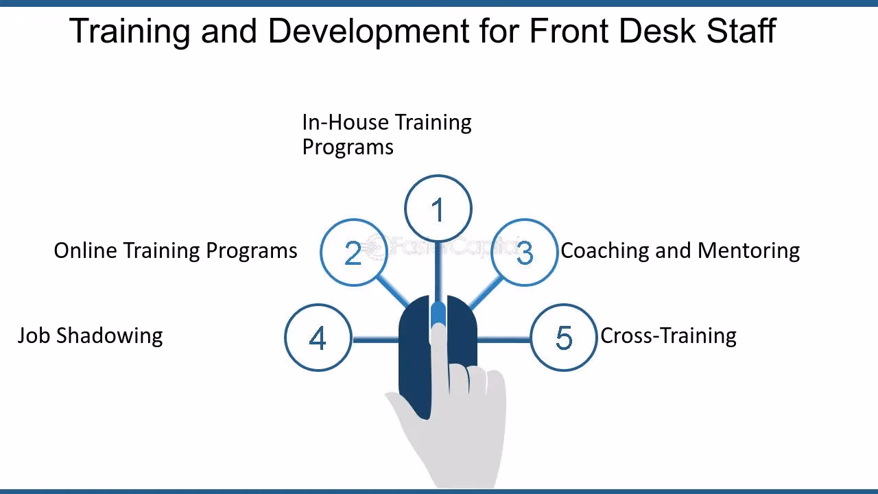 Is there a free front office training course?