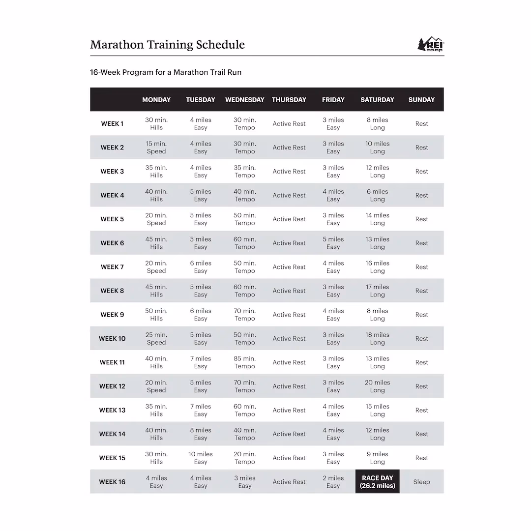 Do you have a marathon training plan?