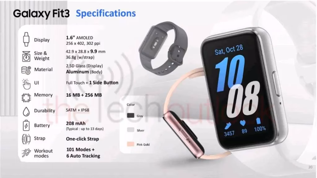 How long does Galaxy fit3 last?