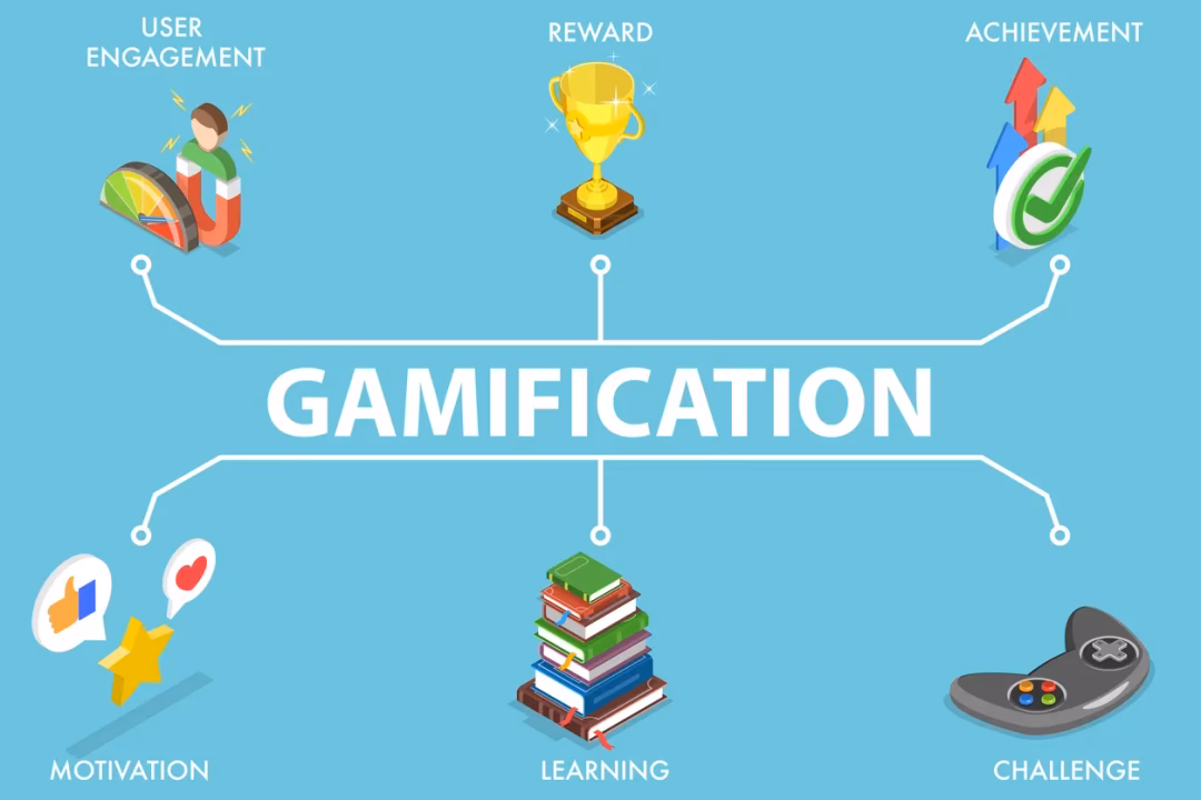 Does gamification improve student engagement in higher education?