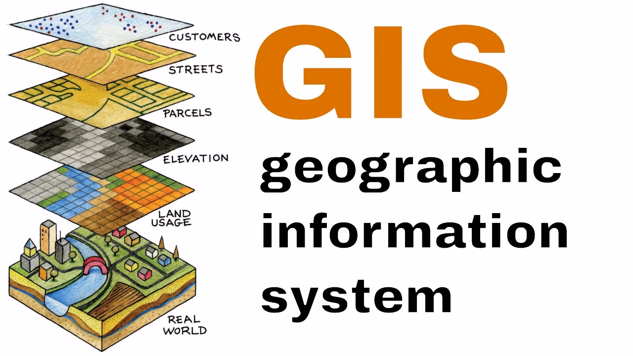 What is online GIS training?