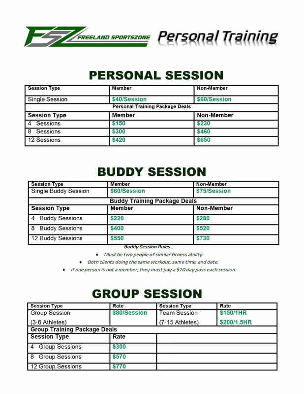 How much does personal training cost?