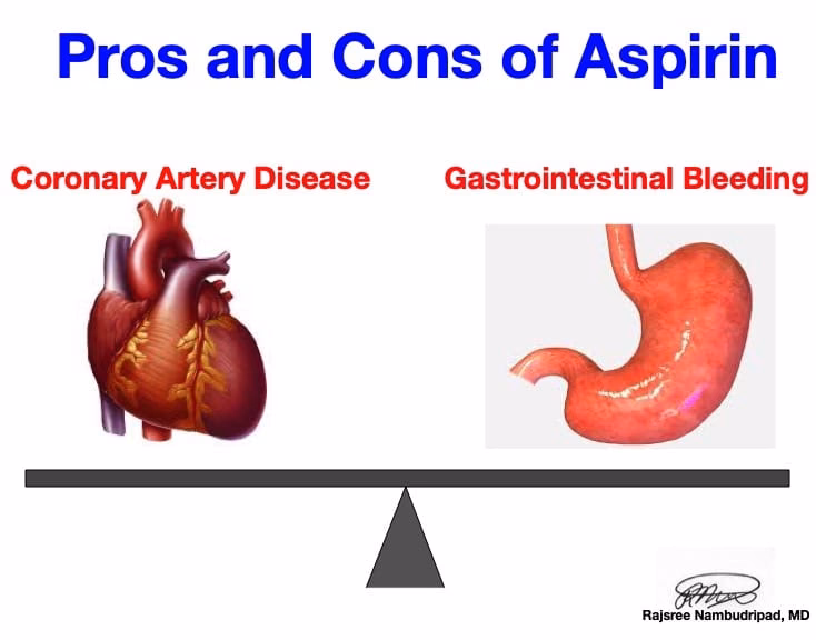 Does aspirin monotherapy prevent cardiovascular disease?