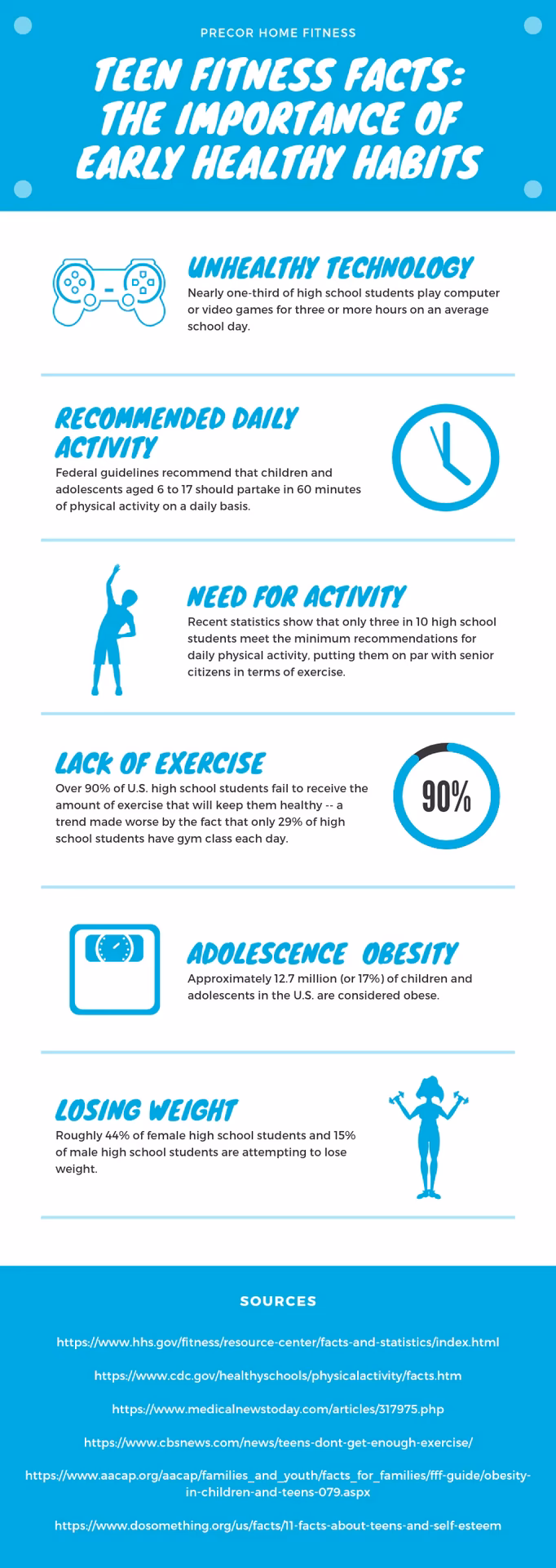 What is a high school fitness workout?