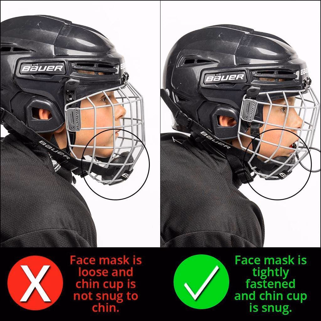 How do you fit a motorcycle helmet?