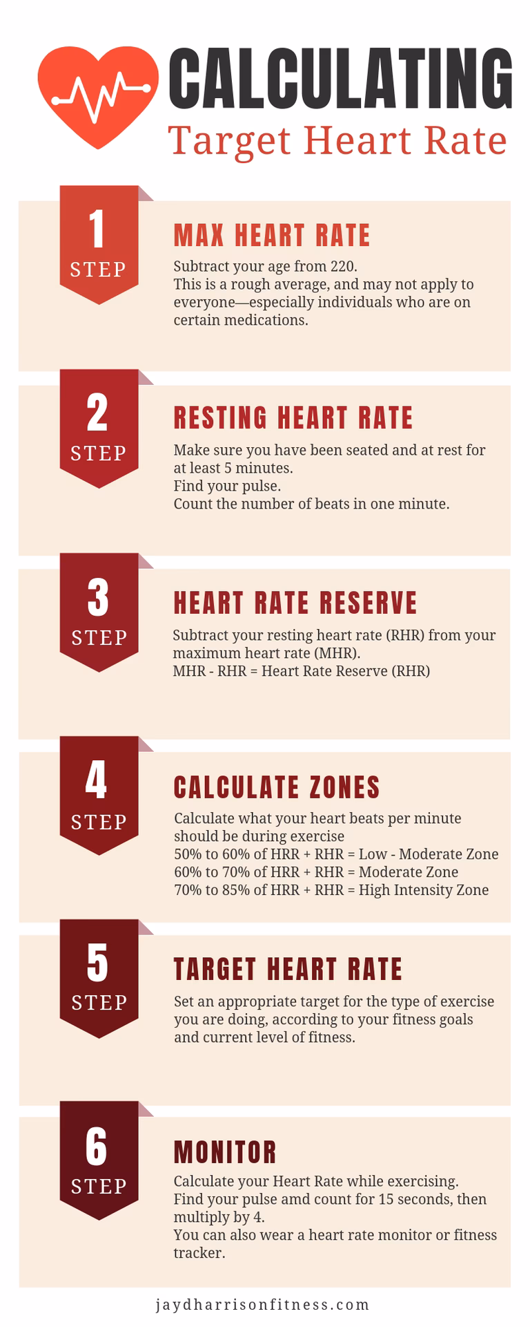How high is too high heart rate during exercise?