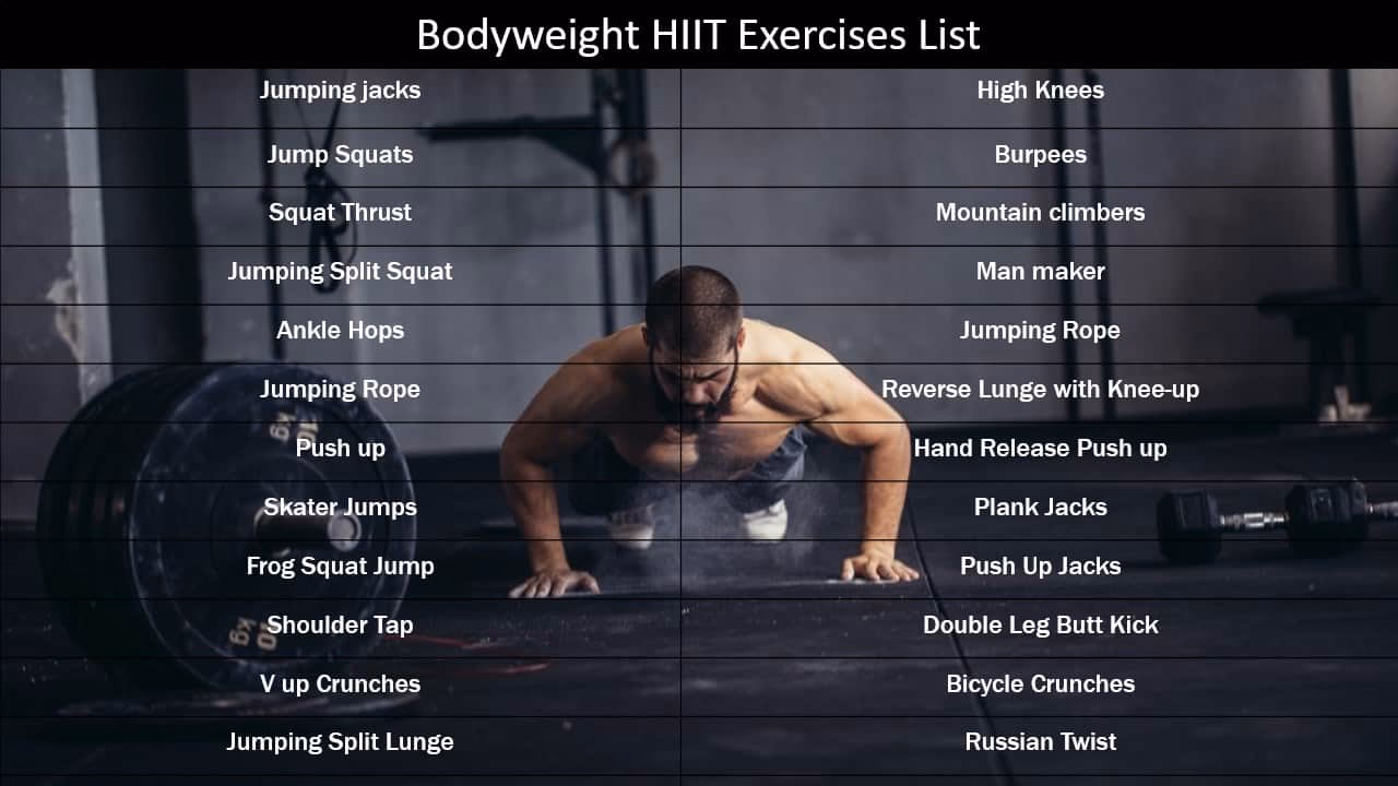 What HIIT exercises can you do at home?