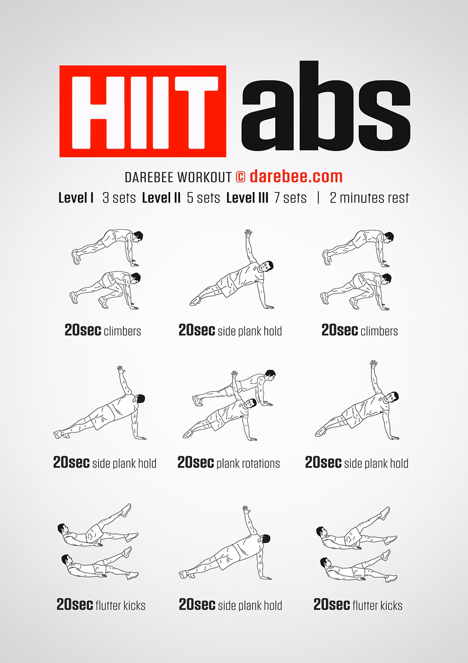 How often should you do HIIT AB workout?