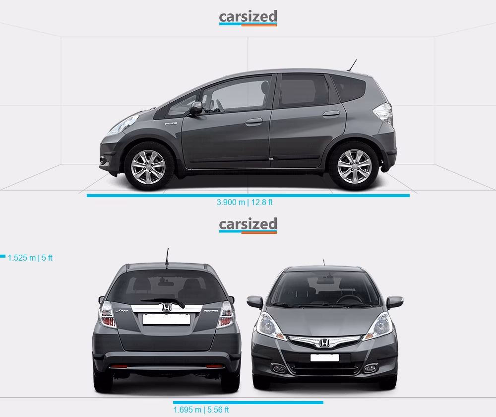 Is the 2020 Honda Fit a good car?