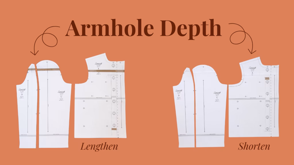 How do you say how fitting?