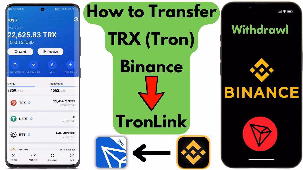 How to withdraw Tron from Binance?