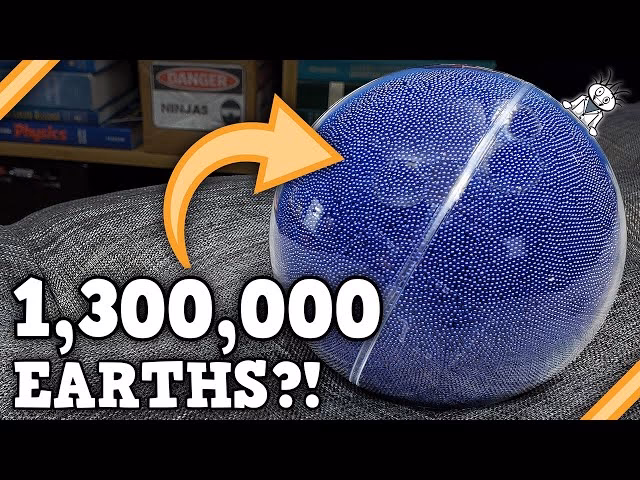 How many Earth-sized planets can a human fit?