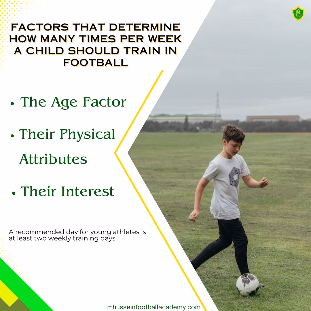 How many hours a week do pro soccer players train?