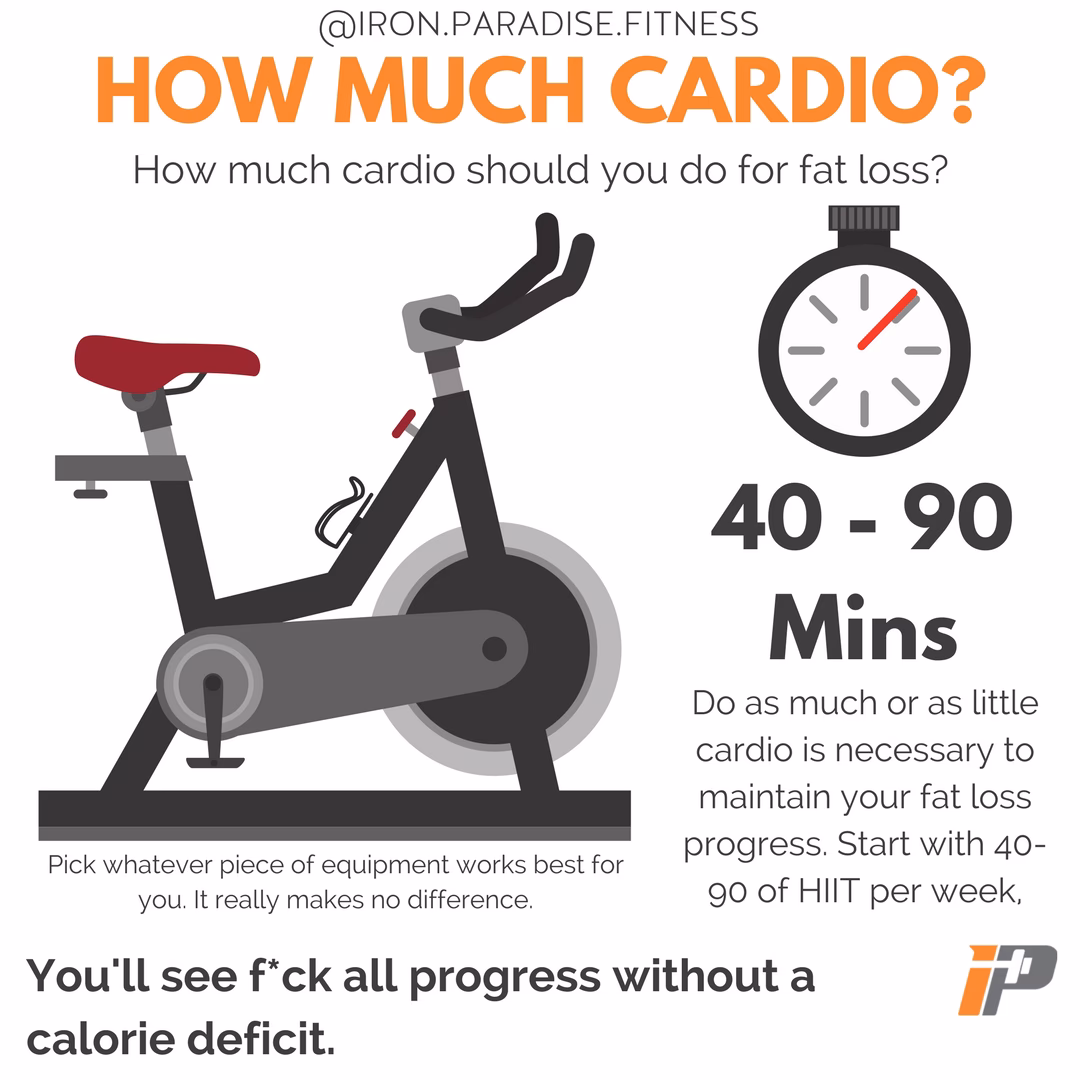 How long should you do cardio?