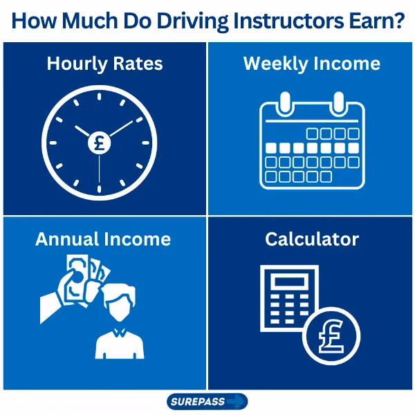 Can I earn money while becoming a driving instructor?