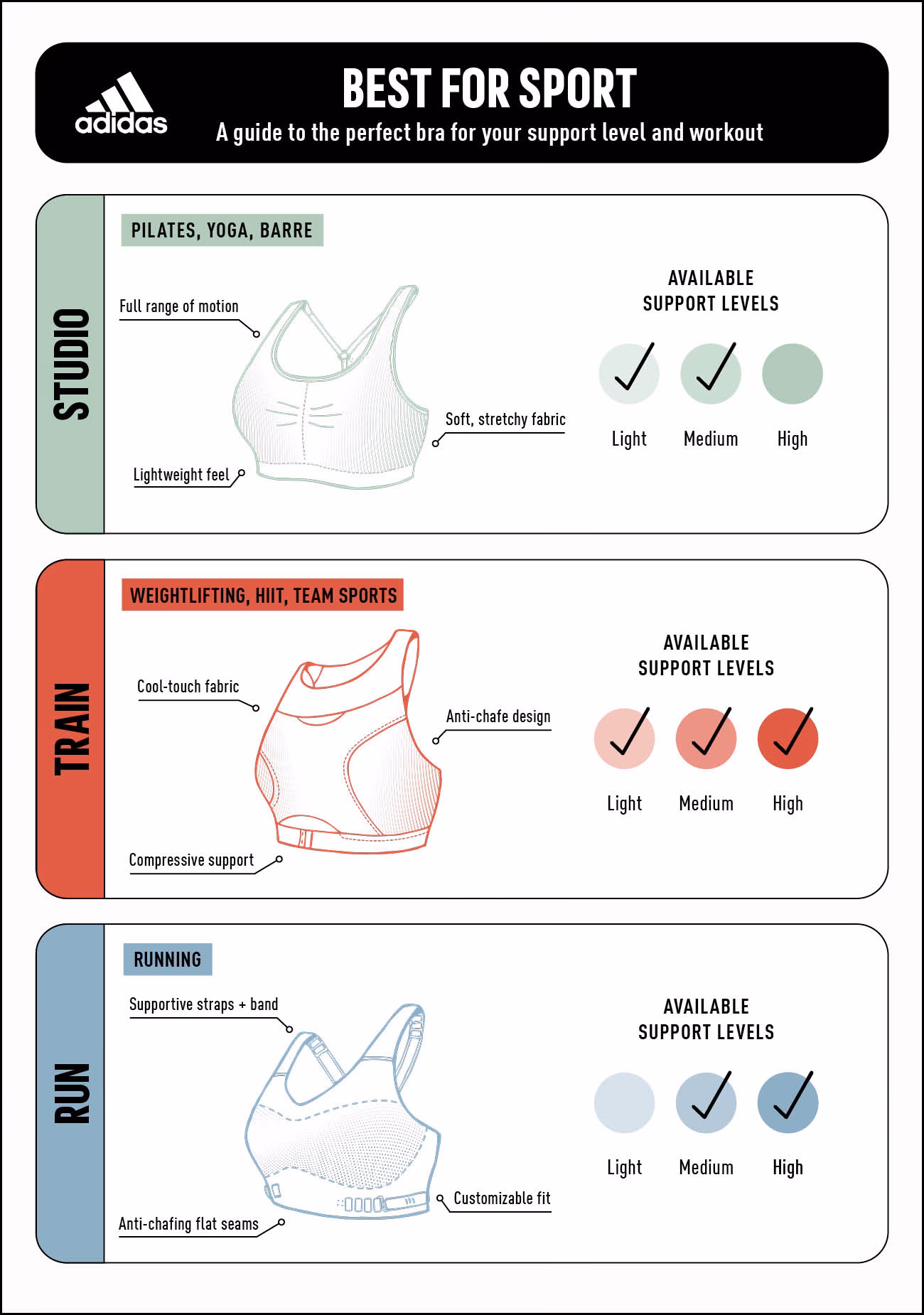 How do I find a sports bra with the right amount of support?