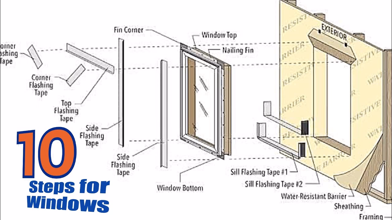 How do I install a replacement window?