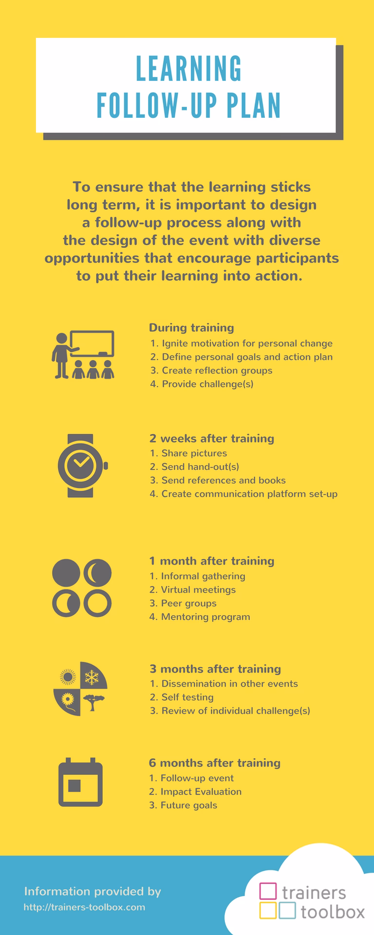 What should I do if a follow-up item was discussed during training?