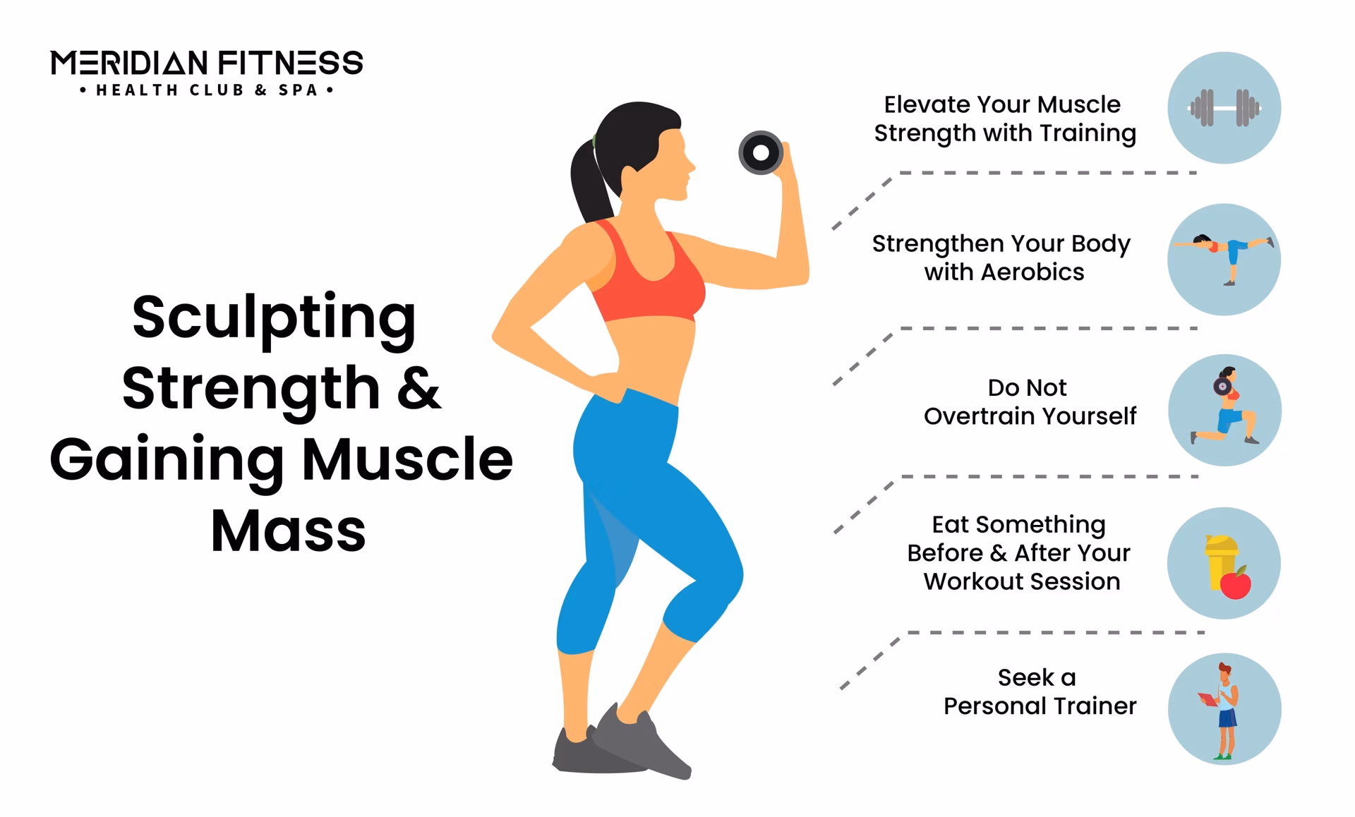 How to gain muscle at any fitness level?