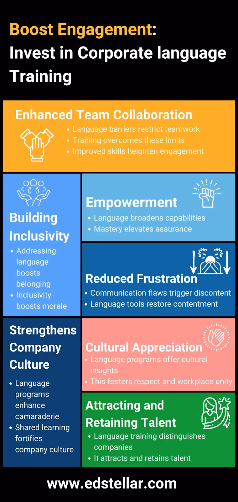 How can I learn more about successful language training initiatives?