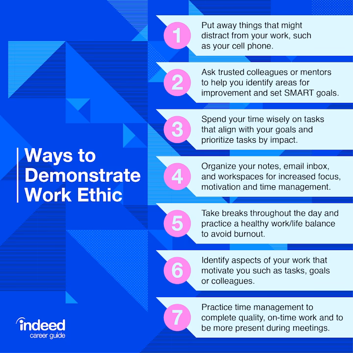 Should training be a priority for employees?