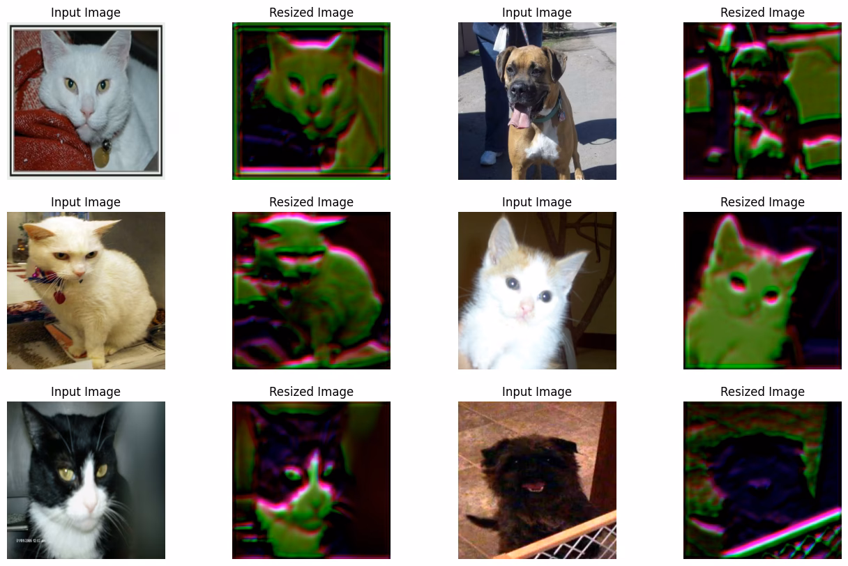 How does resizing a picture work?