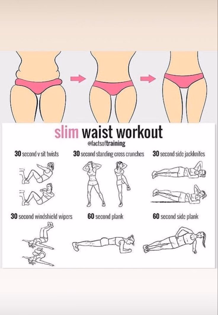 How do I get a slimmer waist?