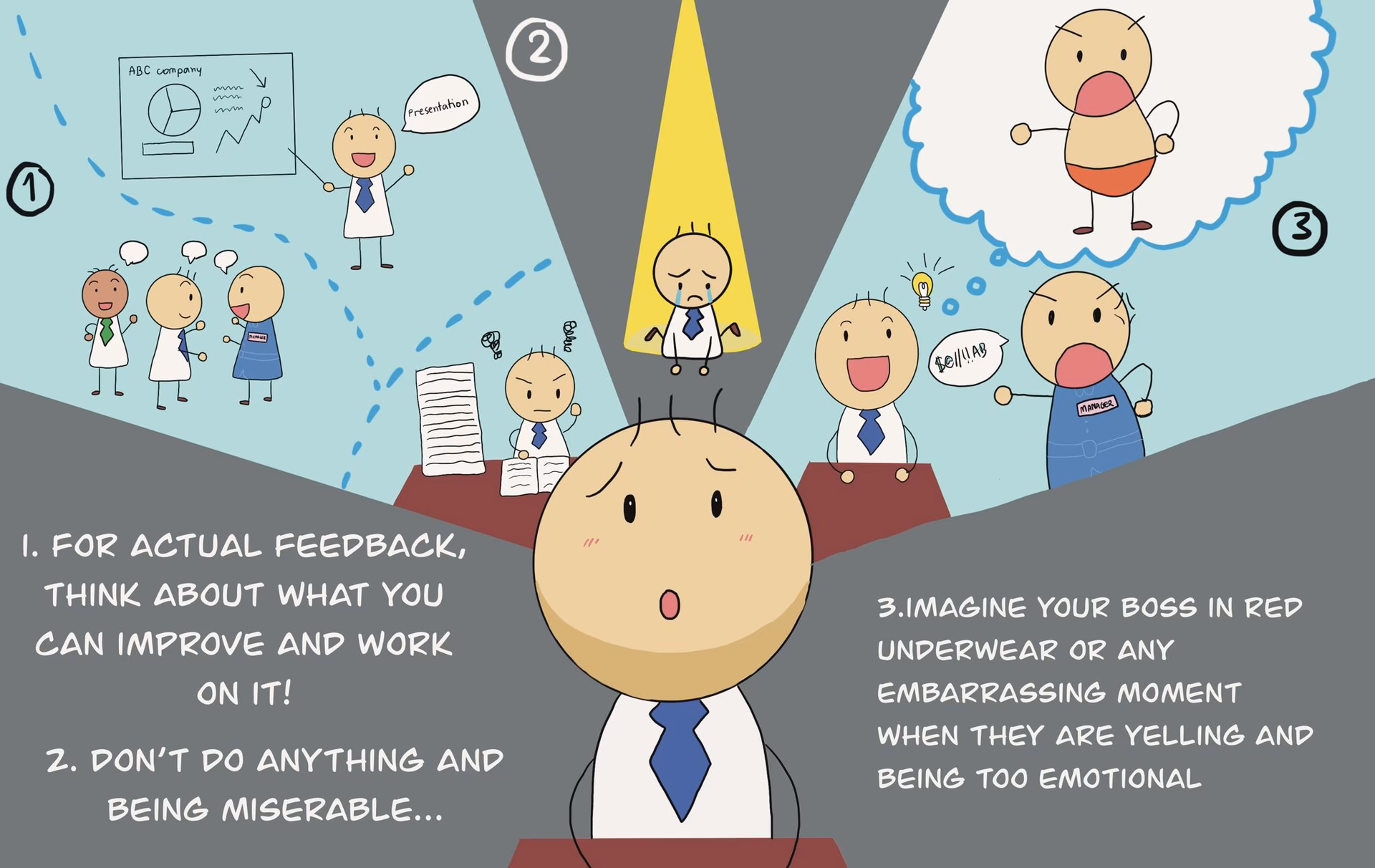 How do you know if you don't fit in and work?