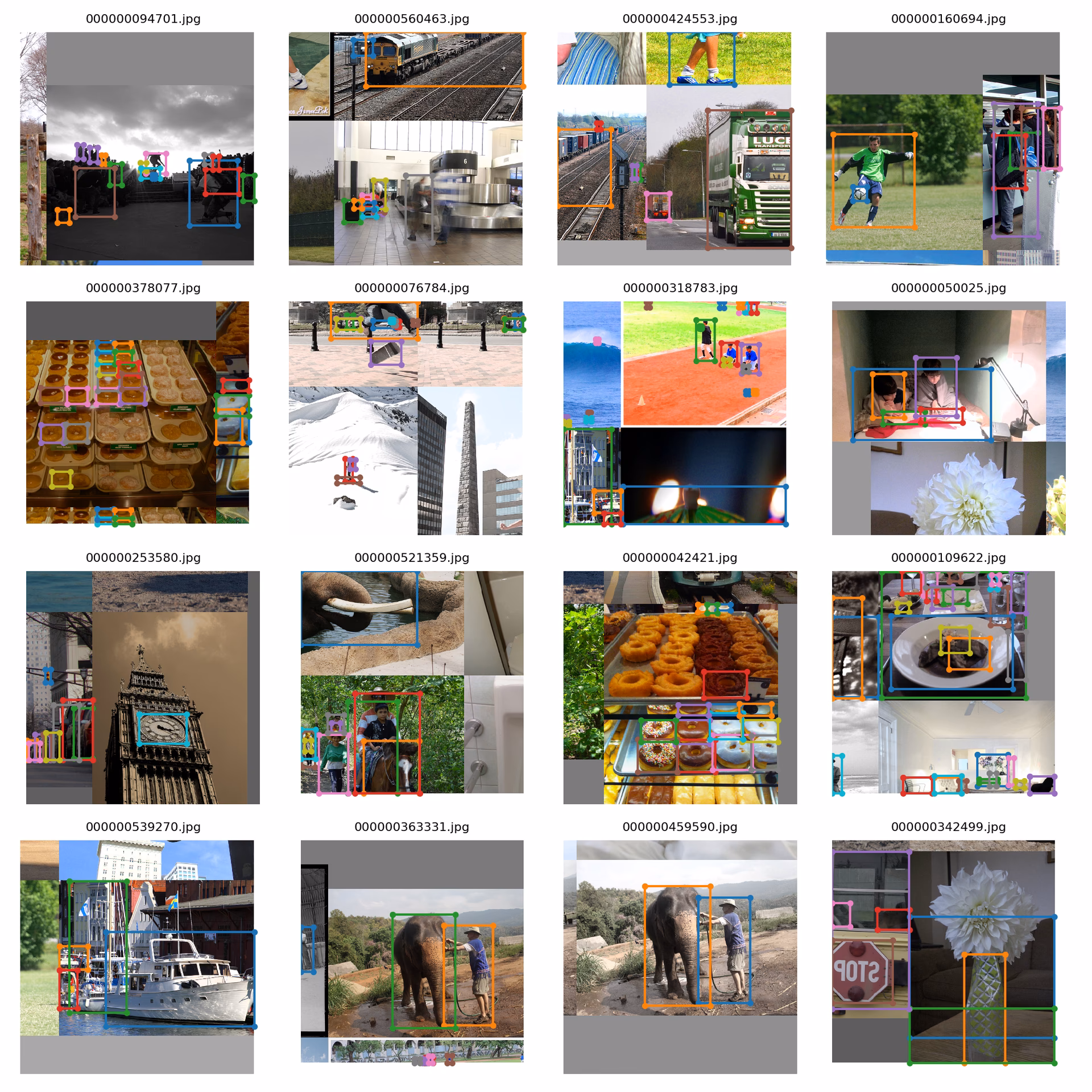 Are there specific sizing rules for Yolo training?