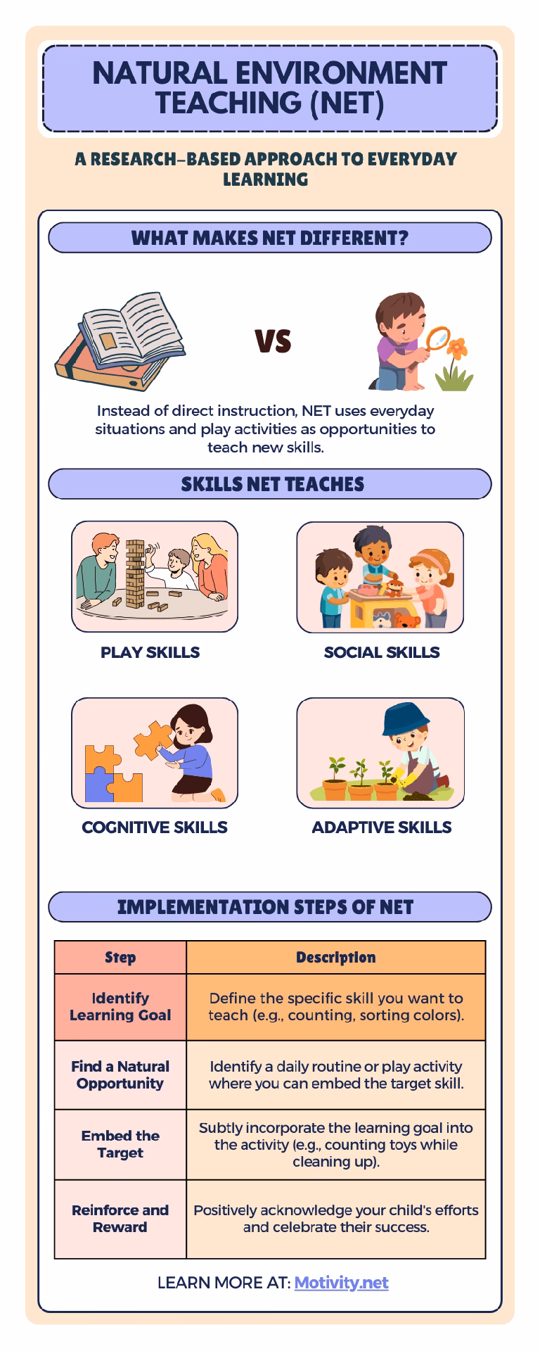 What are the benefits of incidental teaching in ABA therapy?