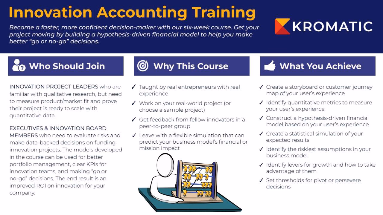 What is impact finance training?