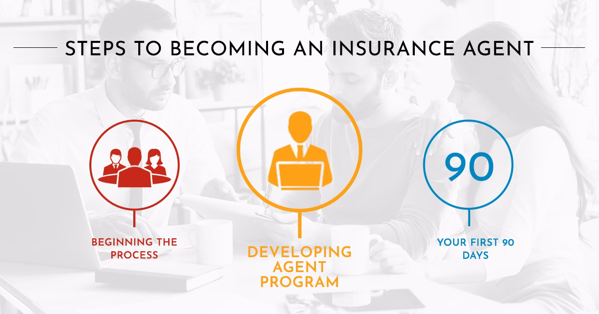 Who should take a Protection Adviser course?