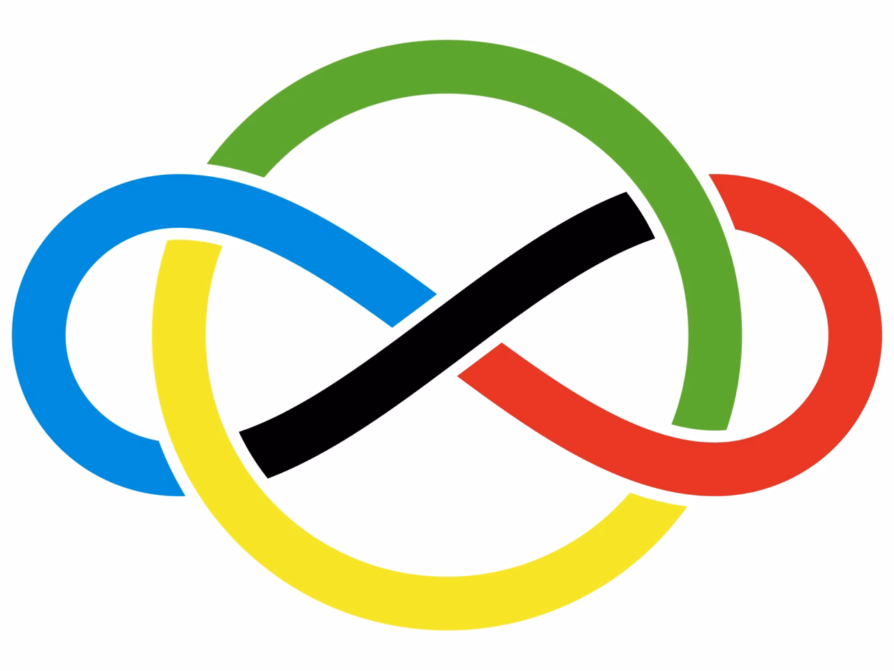 What is IMOTC (International Mathematical Olympiad training camp)?