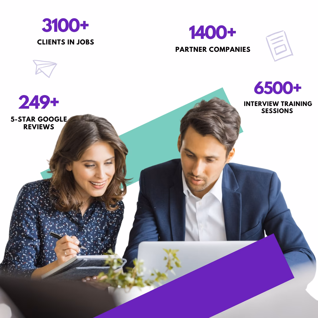 What is interview coaching Perth?