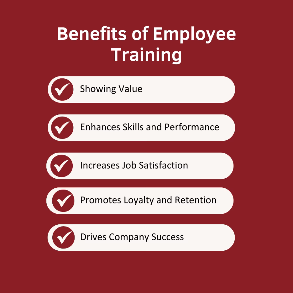 Are training programs a key component of a culture of continuous improvement?
