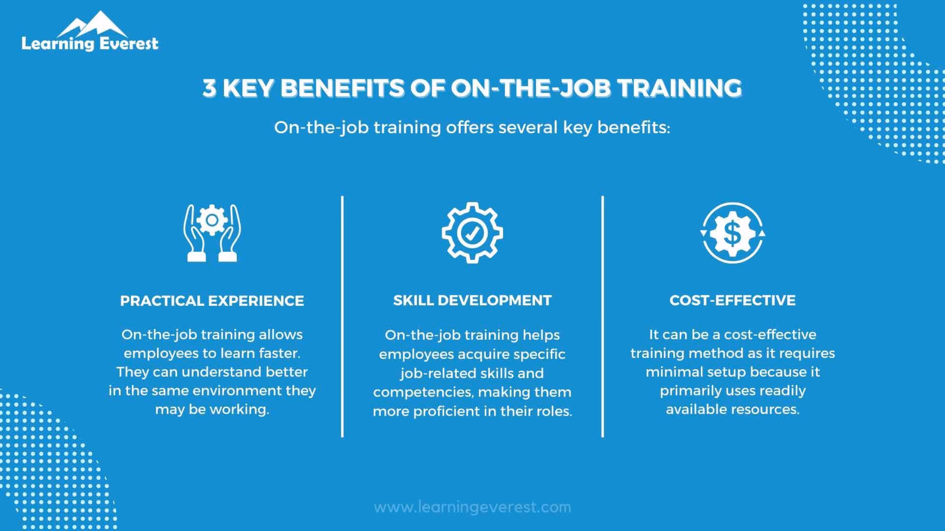 Is completing a task on the due date considered overdue?