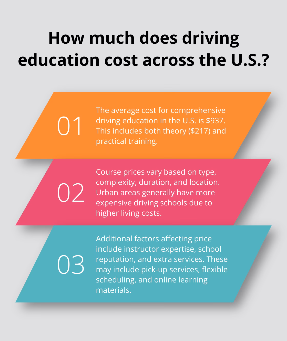 Can you make a living as a driving instructor?