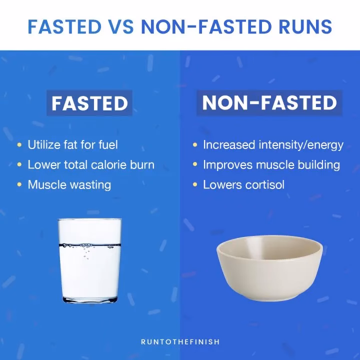 Does fasted cardio increase fat oxidation?
