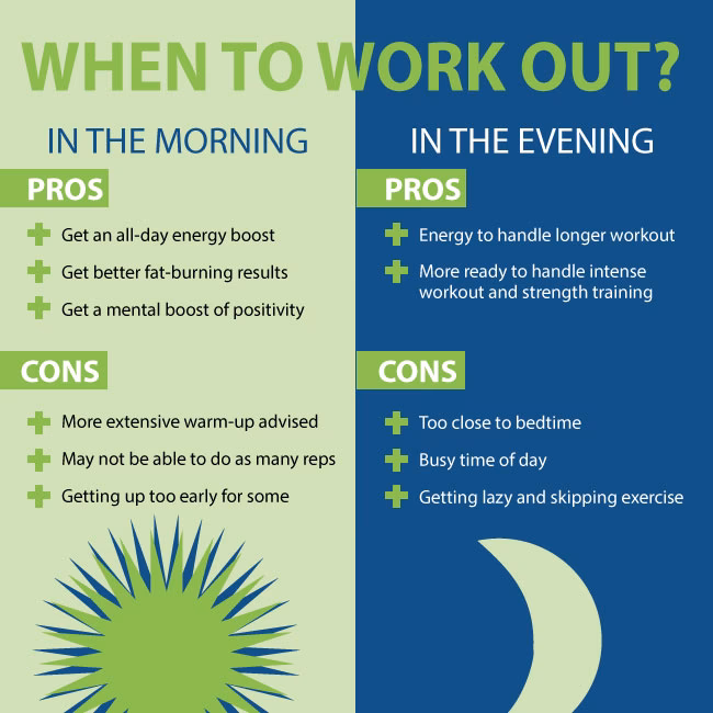 Should you do an evening workout?
