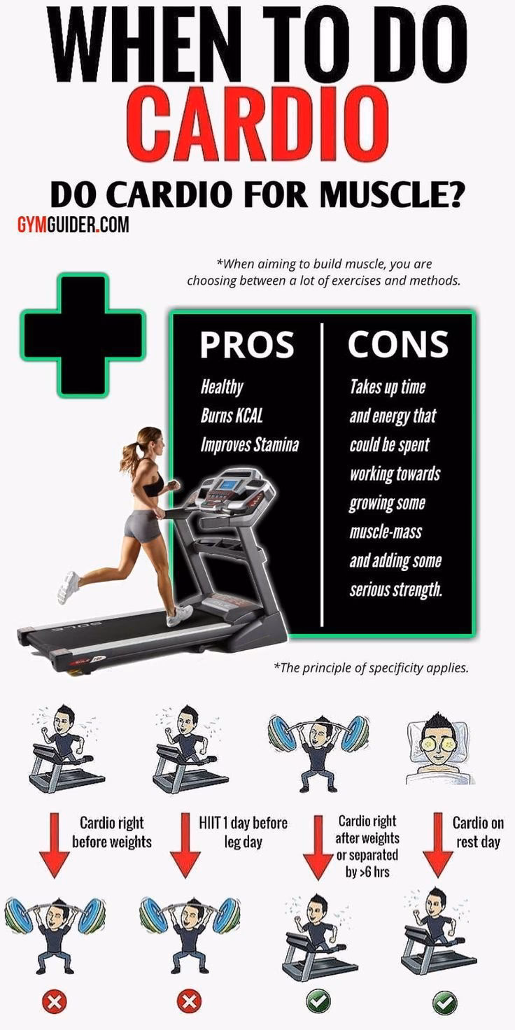 What should I do after a leg workout?